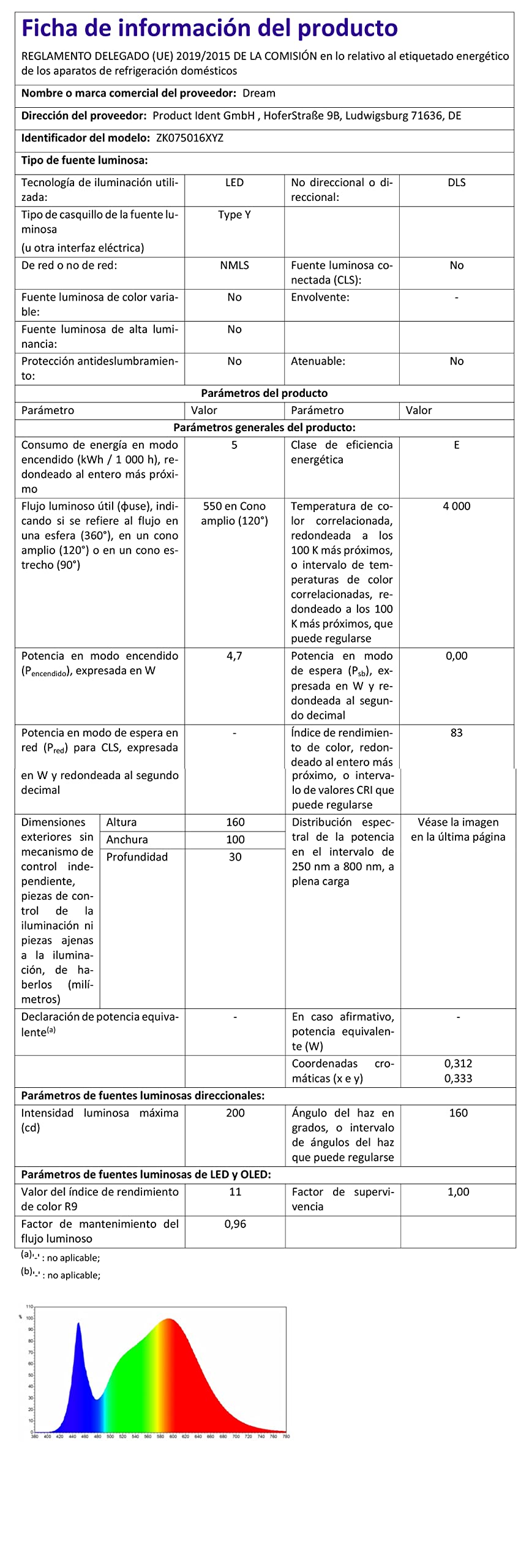 Product image 13
