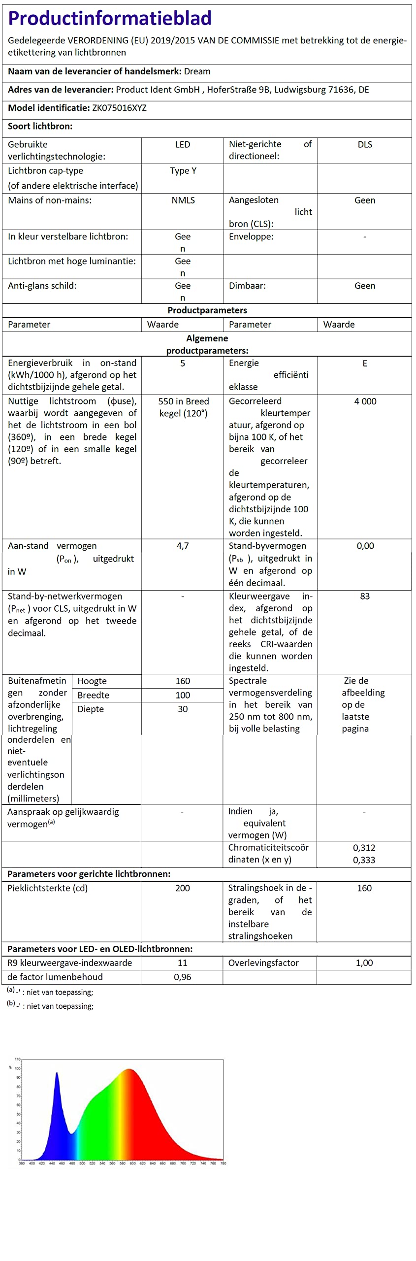 Product image 21